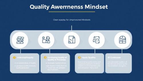 Quality-Awareness-Course-Quality-Improvement-Program-2
