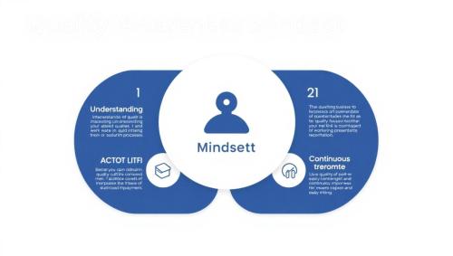 Quality-Awareness-Course-Quality-Improvement-Program-3
