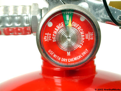 Sale-of-fire-extinguishers-8